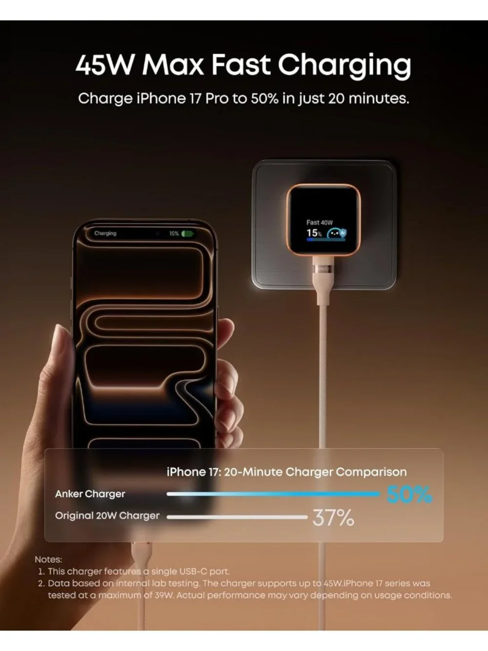 Anker Smart Display Charger 45w Fast Charging Smart Recognition Foldable Plug